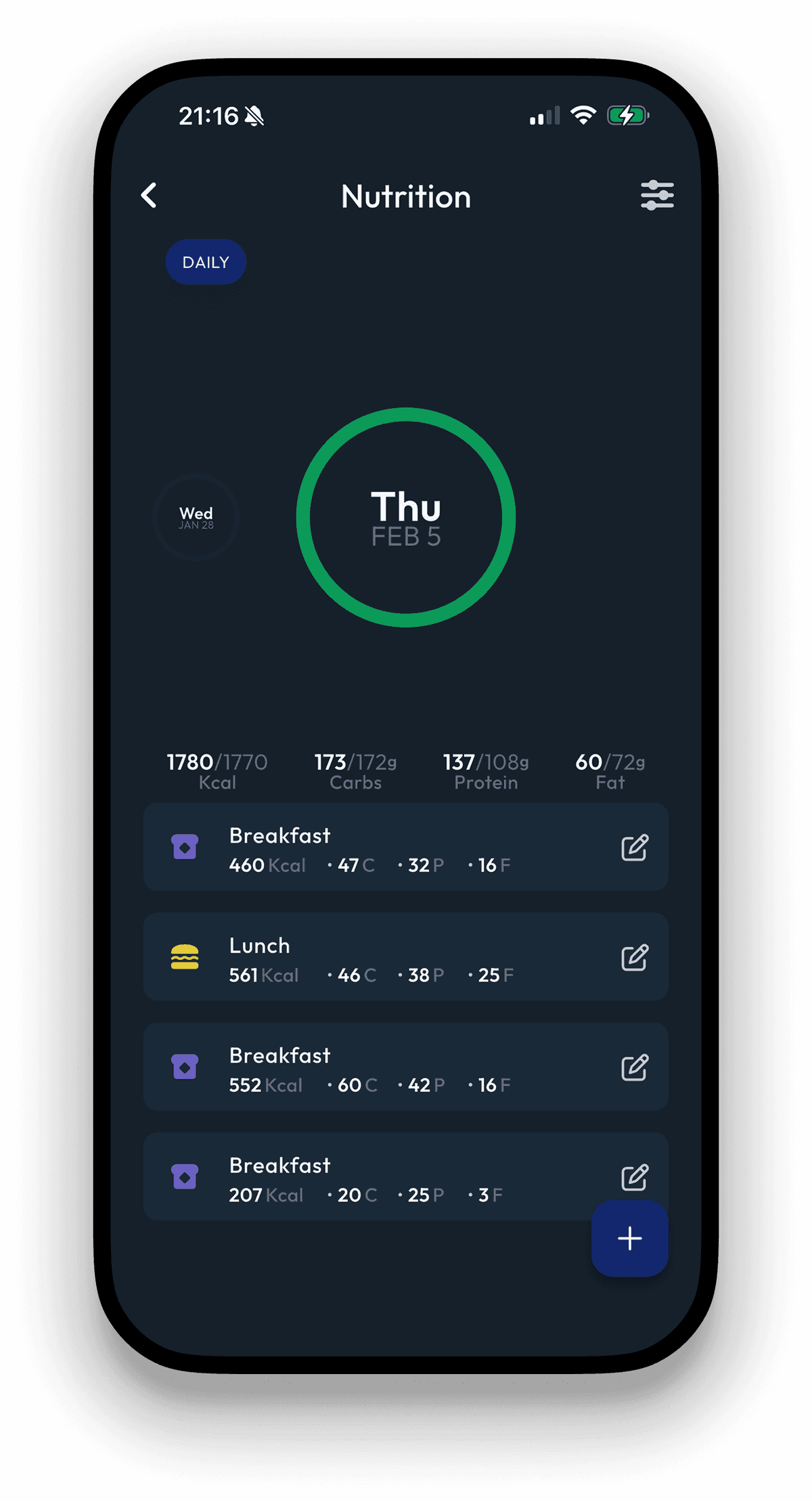 Nutrition support included.